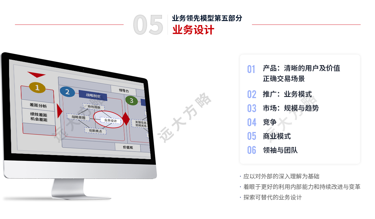 戰(zhàn)略規(guī)劃管理第五部分 業(yè)務(wù)設(shè)計
